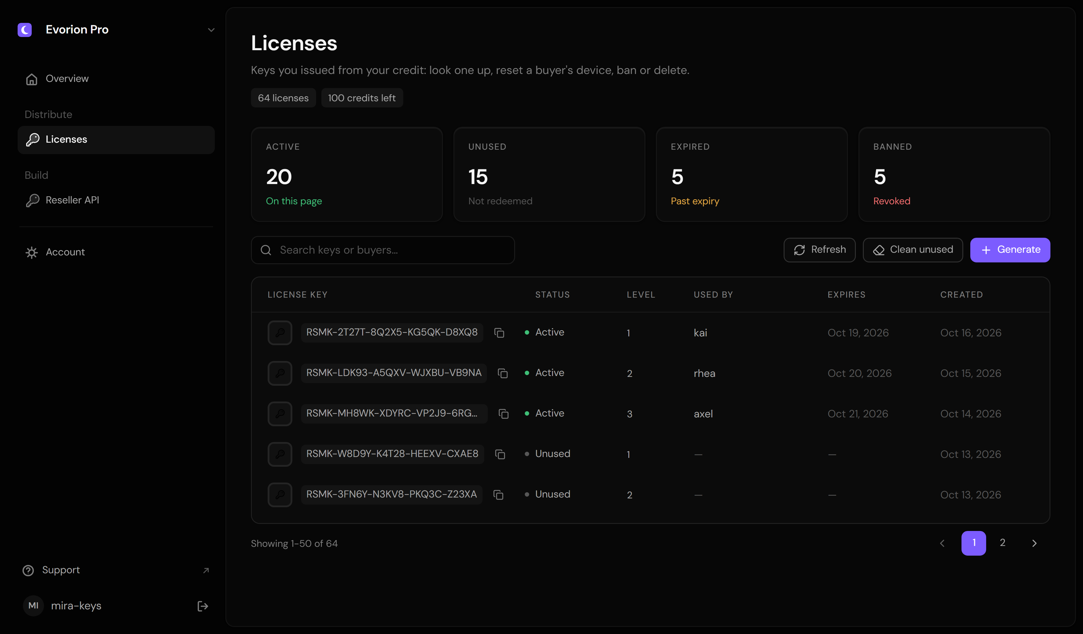 A white-labelled reseller panel: the reseller's own brand in the sidebar, their licence counts, and a page of keys with status, level, buyer and expiry.